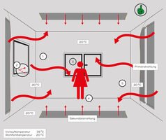 Csm HJE Heiztechnik Clima neue Technologie a5377beff7
